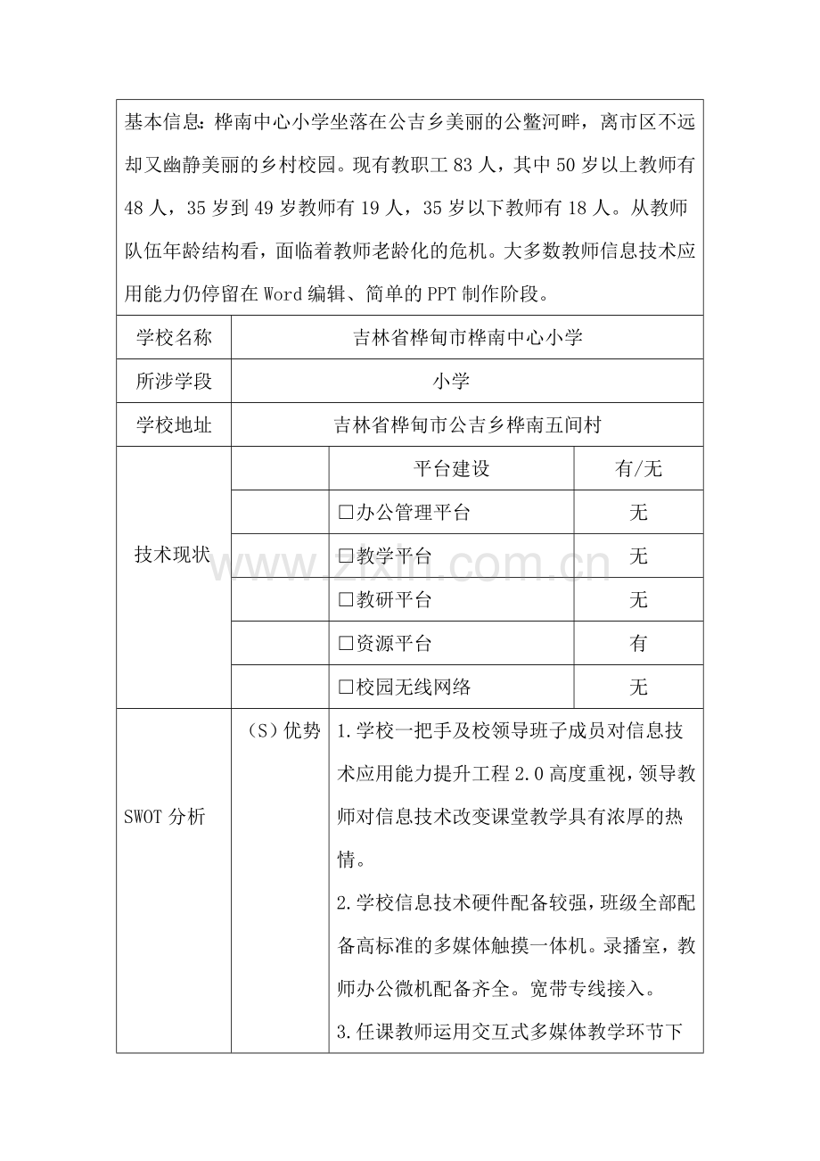 桦甸市桦南中心小学规划书.doc_第2页
