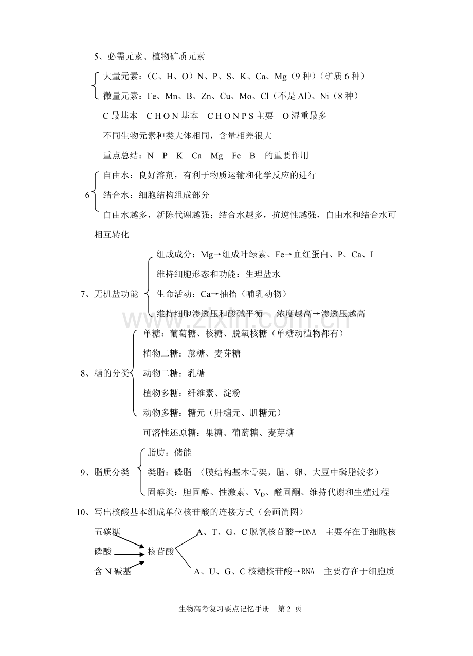 生物高考最后十天冲刺过关资料(基础知识过关).doc_第2页