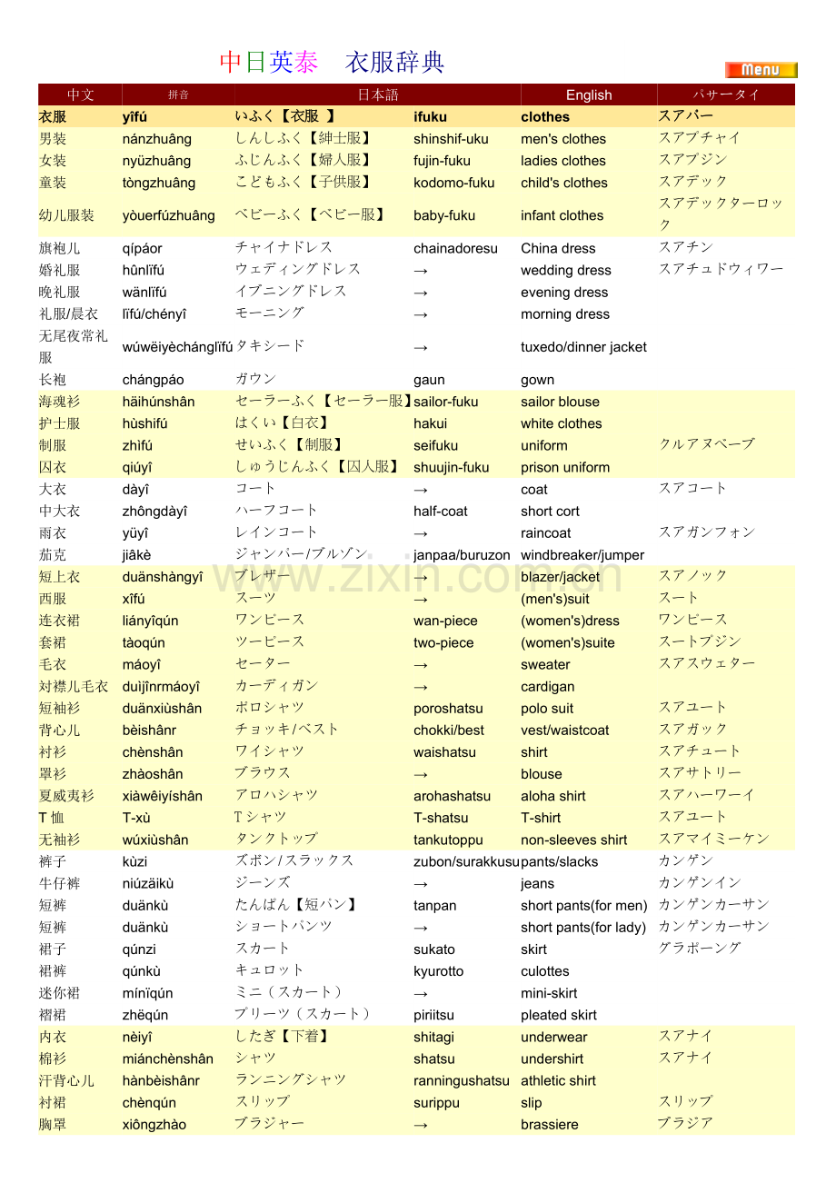 中日英泰衣服辞典.doc_第1页