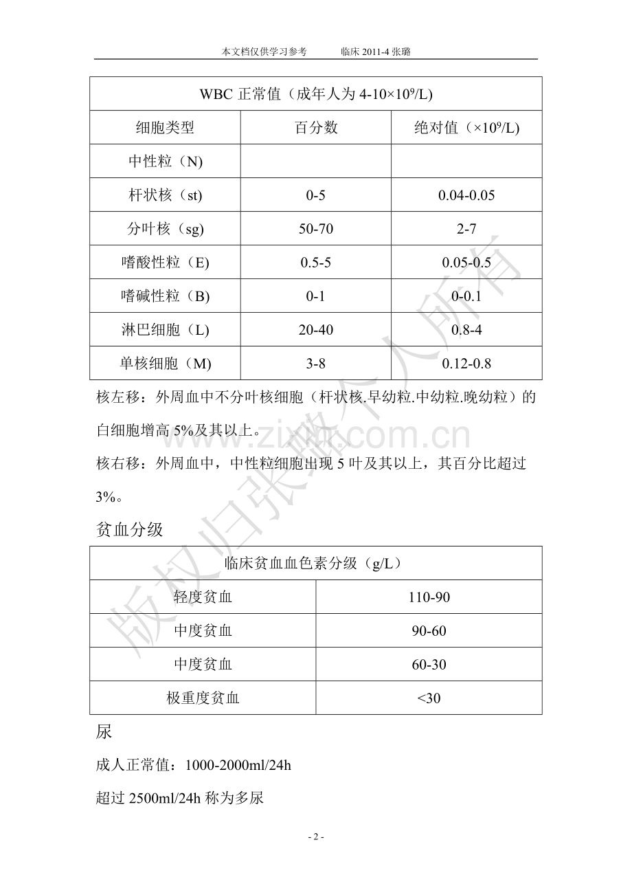 临床常用数据汇总.doc_第2页