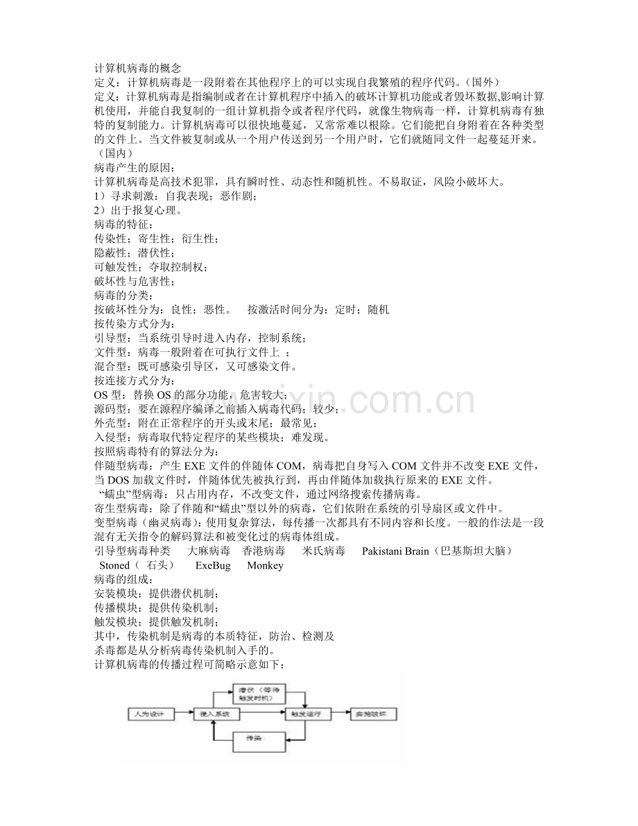 计算机病毒的概念.doc_第1页