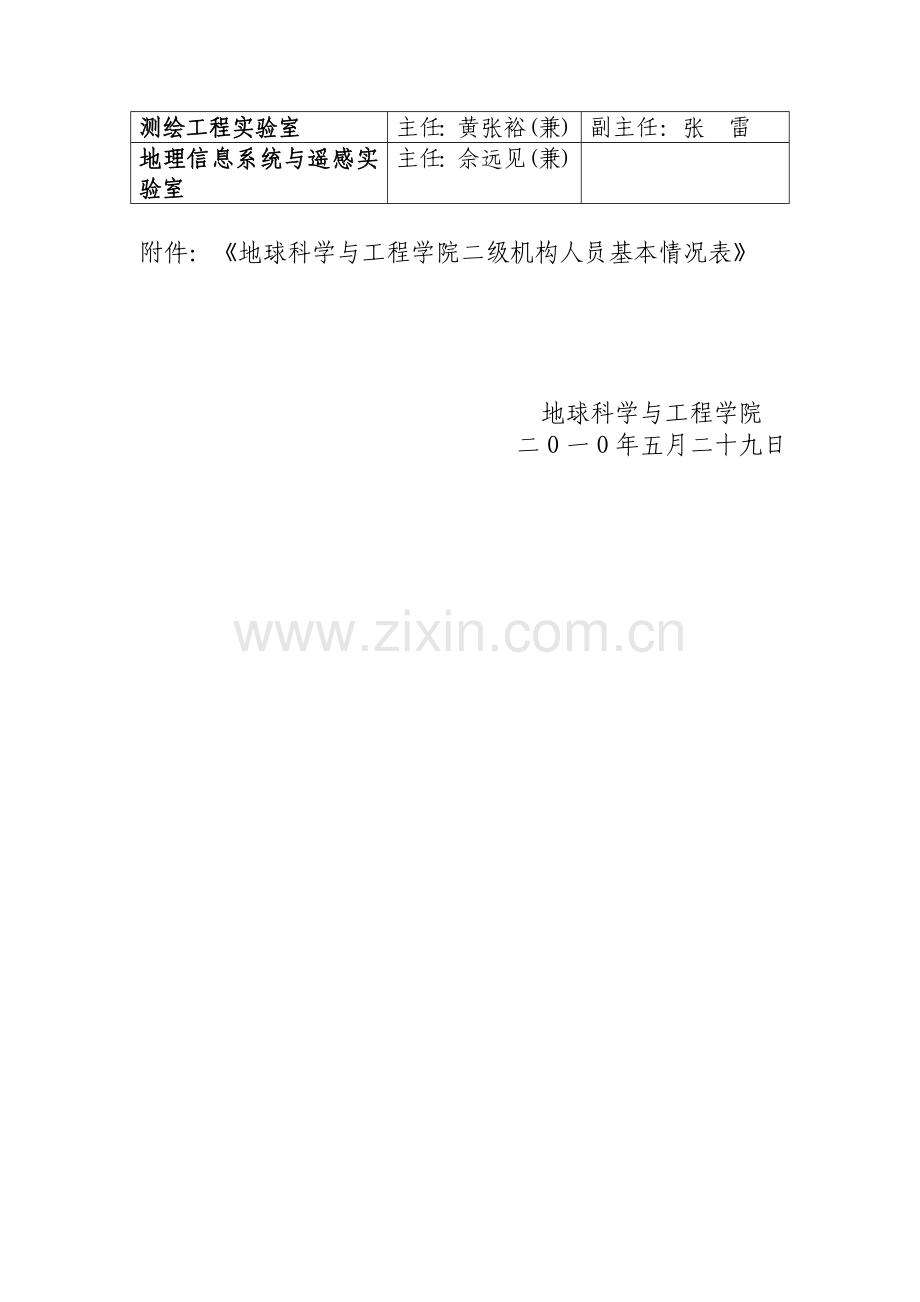 河海大学地理信息系统专业导师 简要信息.doc_第2页