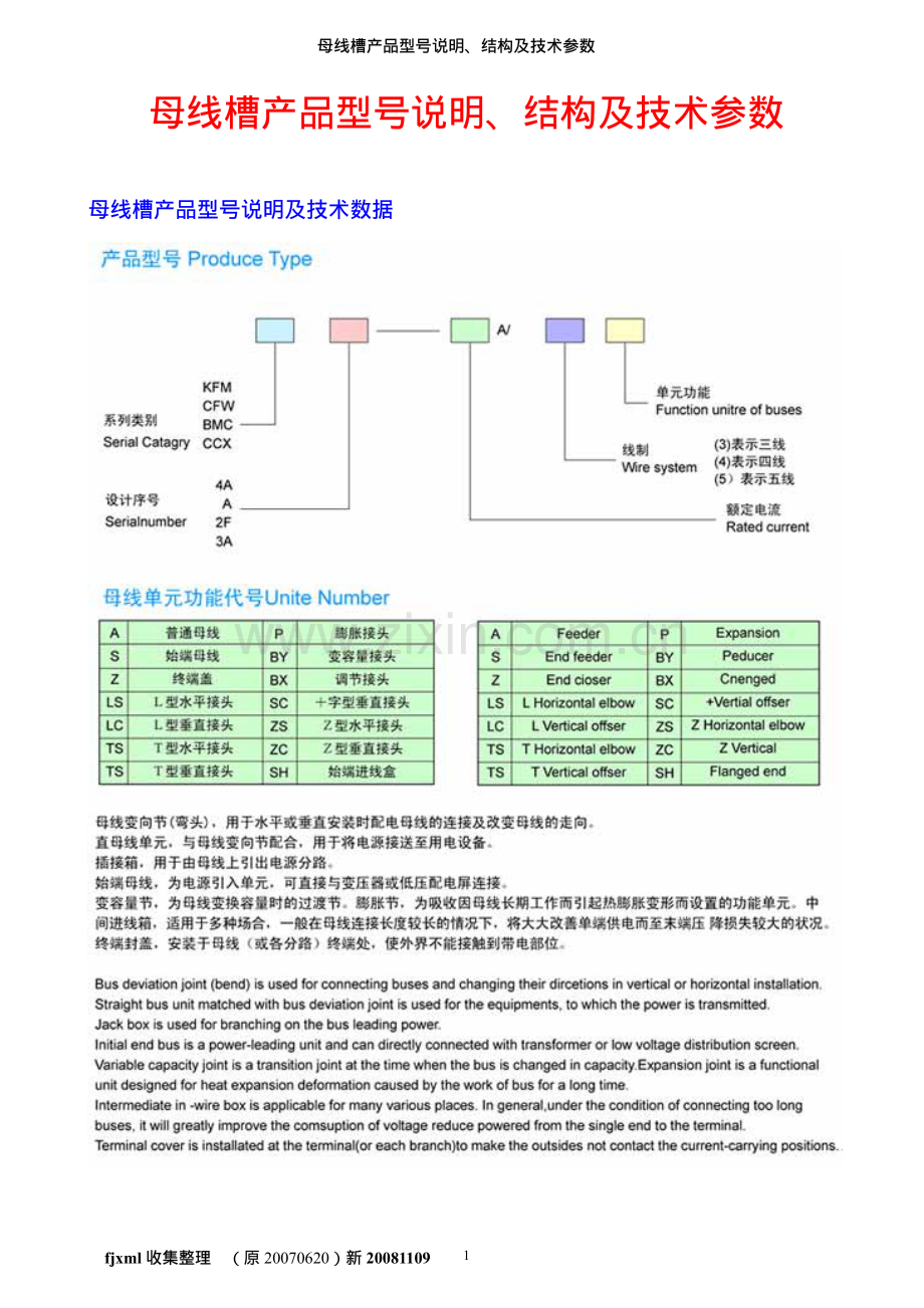 母线槽产品型号说明、结构及技术参数.pdf_第1页