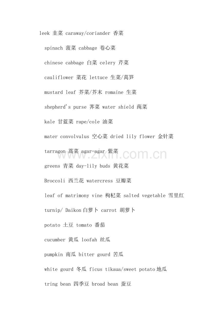 蔬菜英文全称.docx_第1页