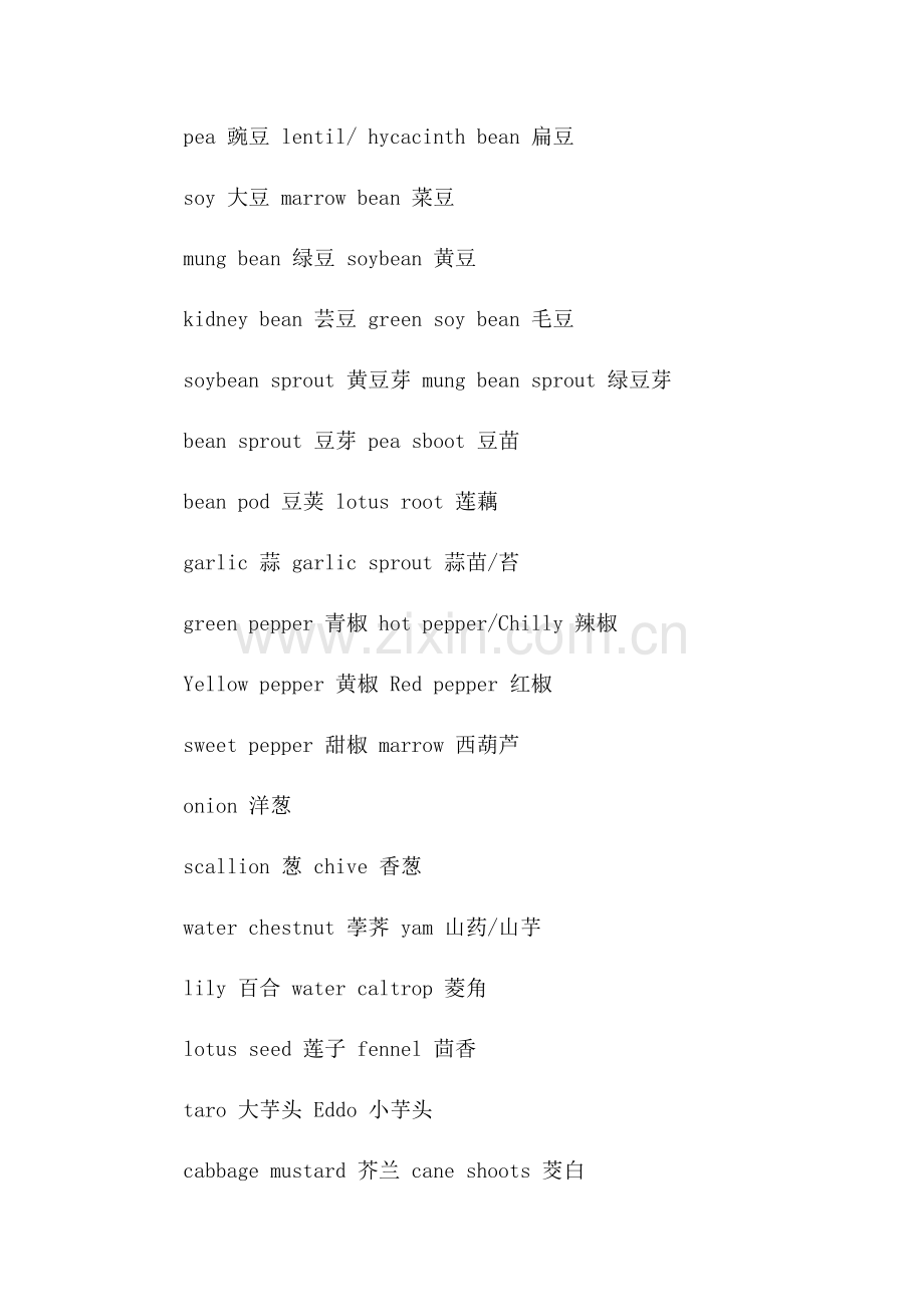 蔬菜英文全称.docx_第2页
