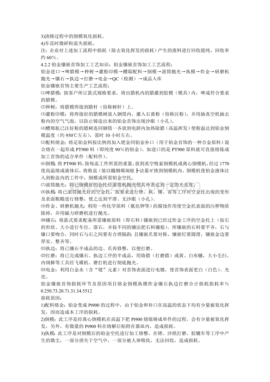 铂金首饰和铂金镶嵌首饰加工贸易单耗标准.doc_第2页