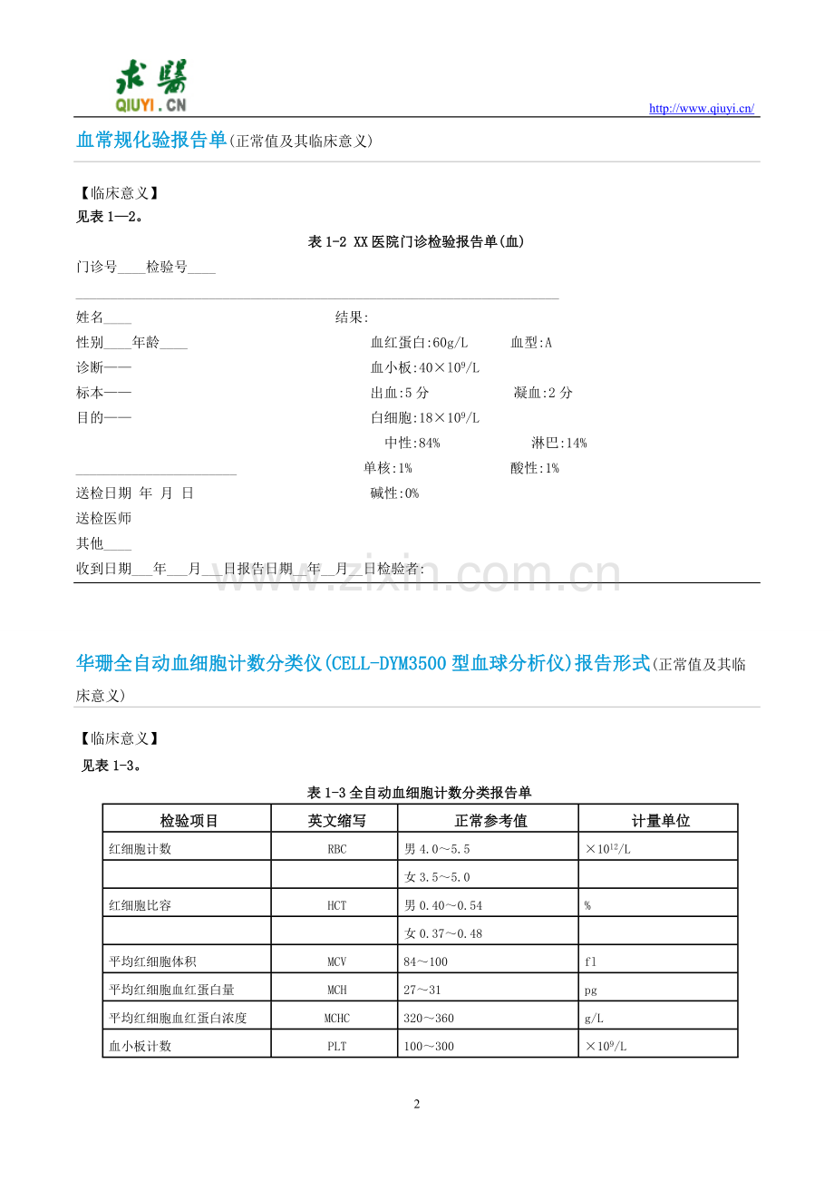 治疗特发性血小板减少性紫癜(rrP)需要做哪些化验检查.doc_第2页