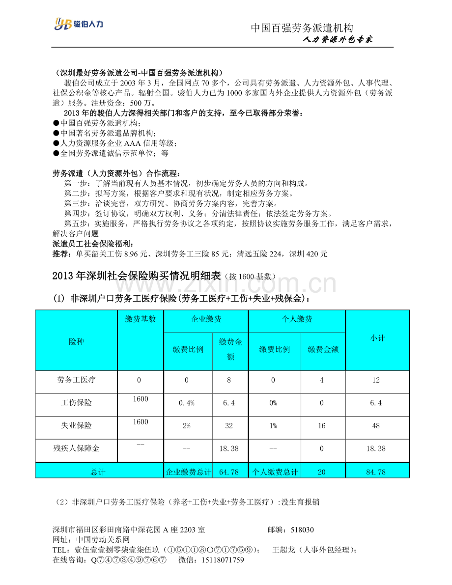 骏伯人力：深圳劳务派遣公司(中国百强劳务派遣机构),劳务派遣性质与特点、优势与好处,劳务派遣合作流程.doc_第2页