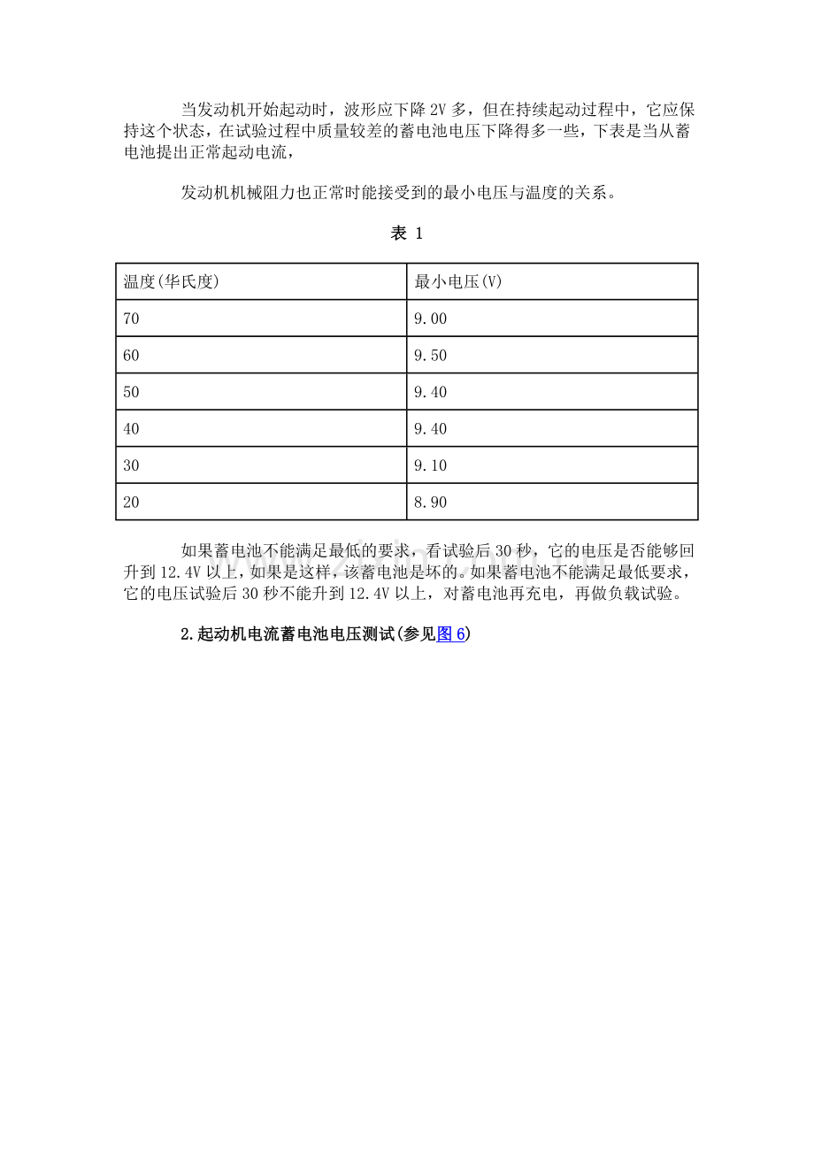 起动测试波形.doc_第2页
