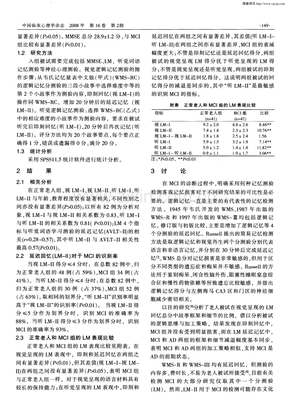 视觉和听觉逻辑记忆识别轻度认知障碍的效力比较.pdf_第2页