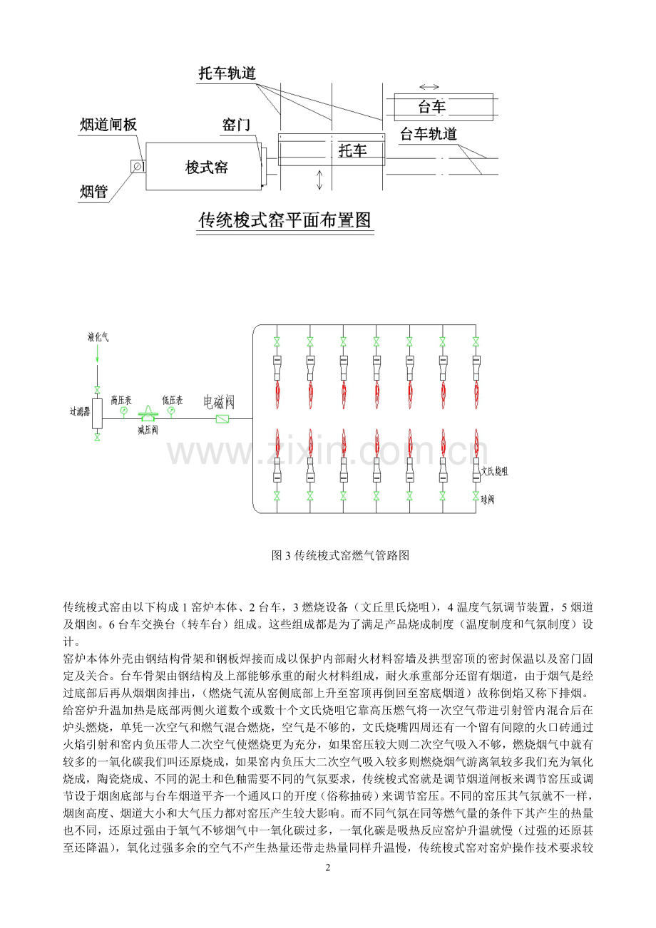 漫谈梭式窑之节能控制.doc_第2页