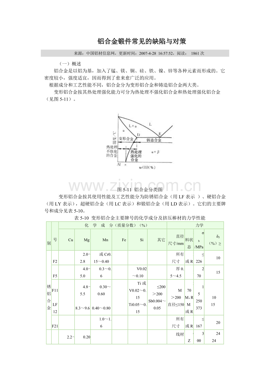 铝合金锻件的缺陷与对策.docx_第1页