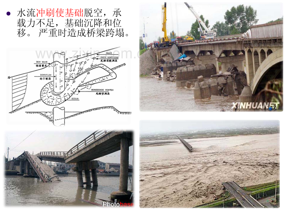 第七章__桥墩和桥台冲刷.pdf_第2页
