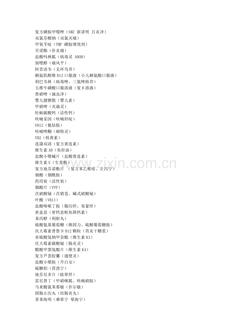 西药药名大全.doc_第2页