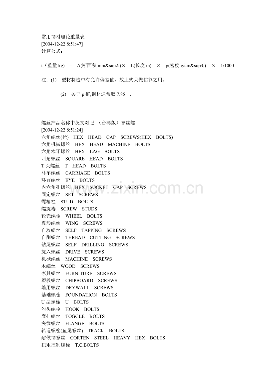 常用钢材理论重量表.doc_第1页