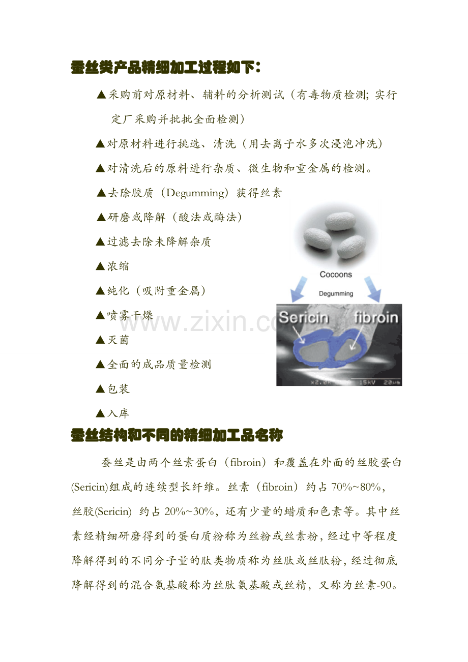 蚕丝蛋白粉简介及其在美白淡斑嫩肤祛皱等各种皮肤问题解决方案中的应用.doc_第1页