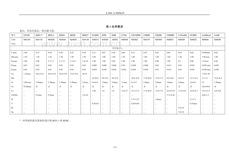 A494 A494M-2007(翻译).doc_第2页