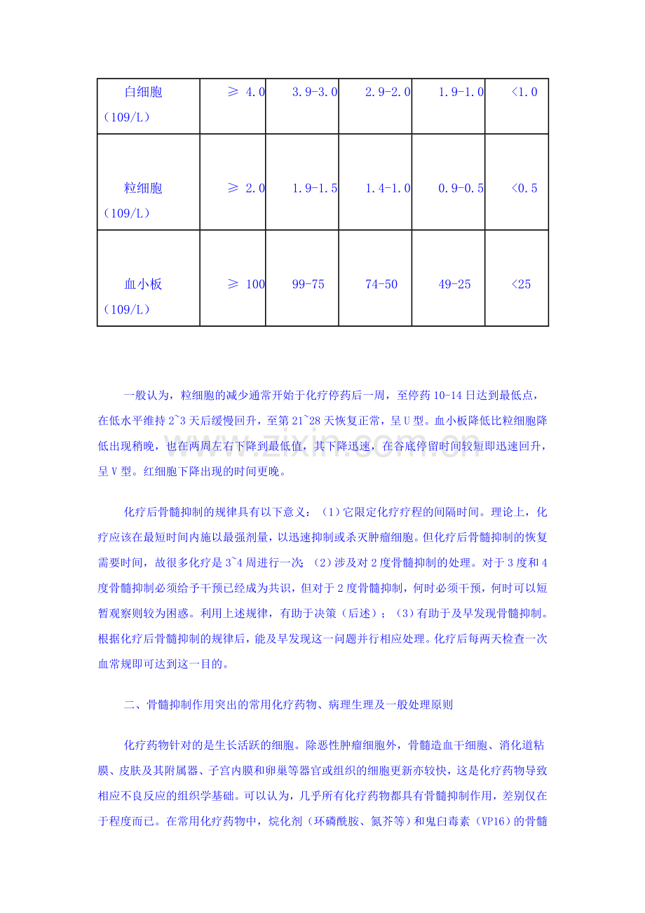 骨髓抑制分级及处理.doc_第2页