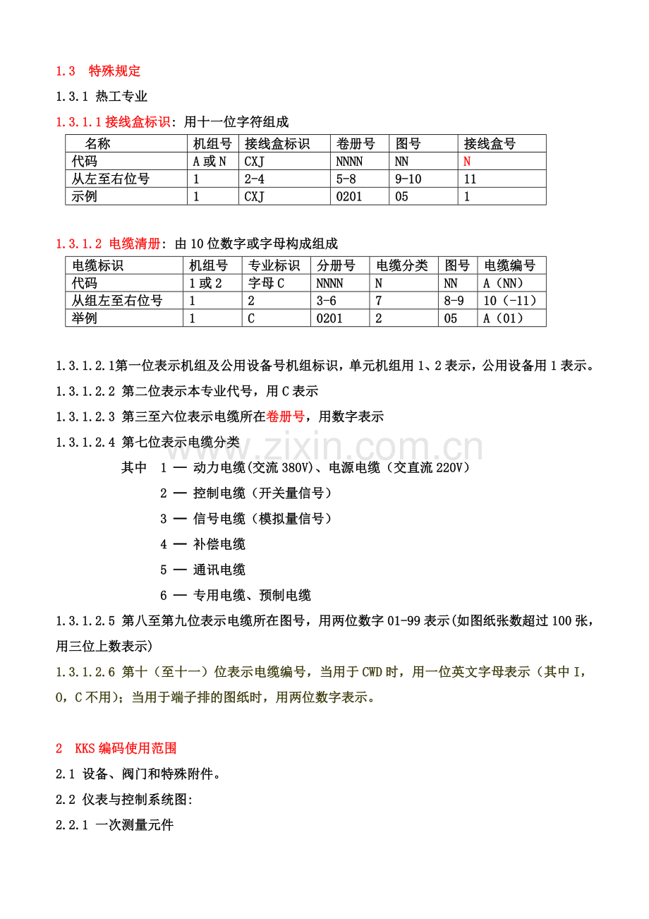 KKs编码规则.doc_第2页