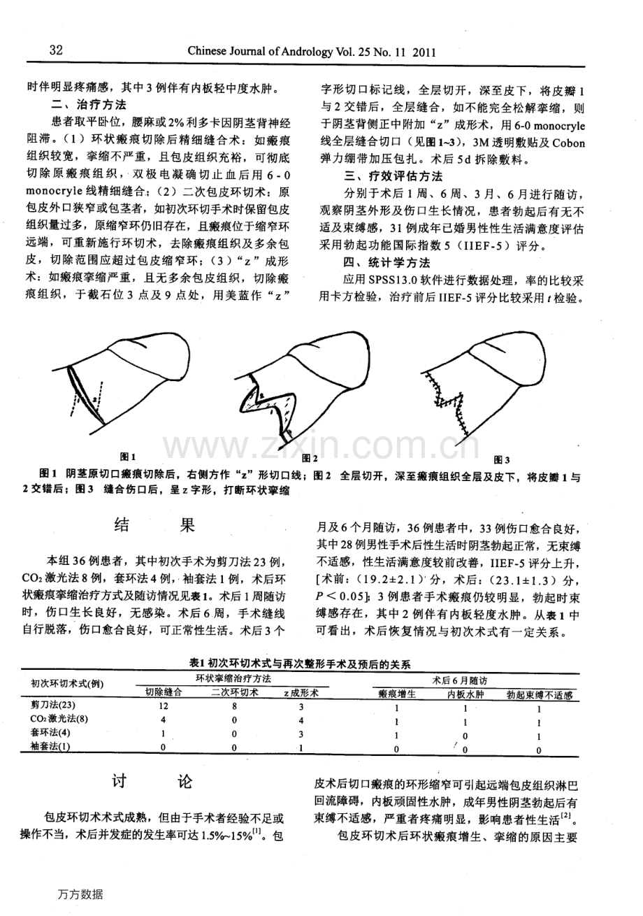 包皮环切术后环状瘢痕挛缩的手术治疗.pdf_第2页