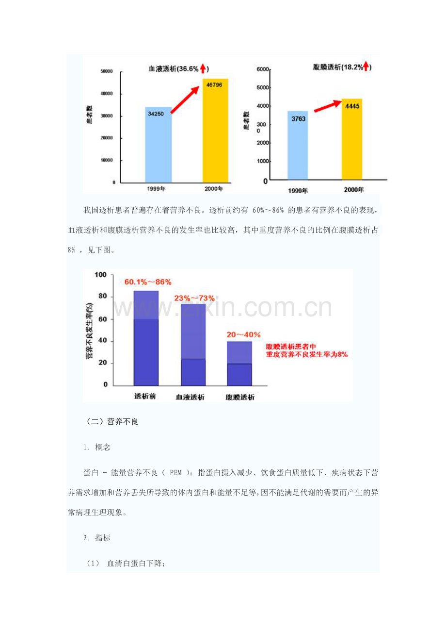 CKD透析患者的营养.doc_第2页