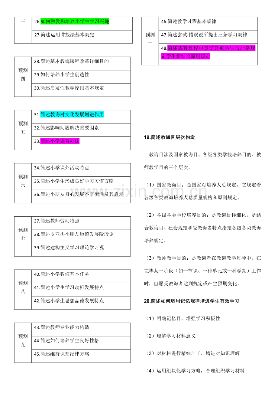2021年教师资格证考试小学科目二教育教学知识与能力简答题及答案.docx_第2页