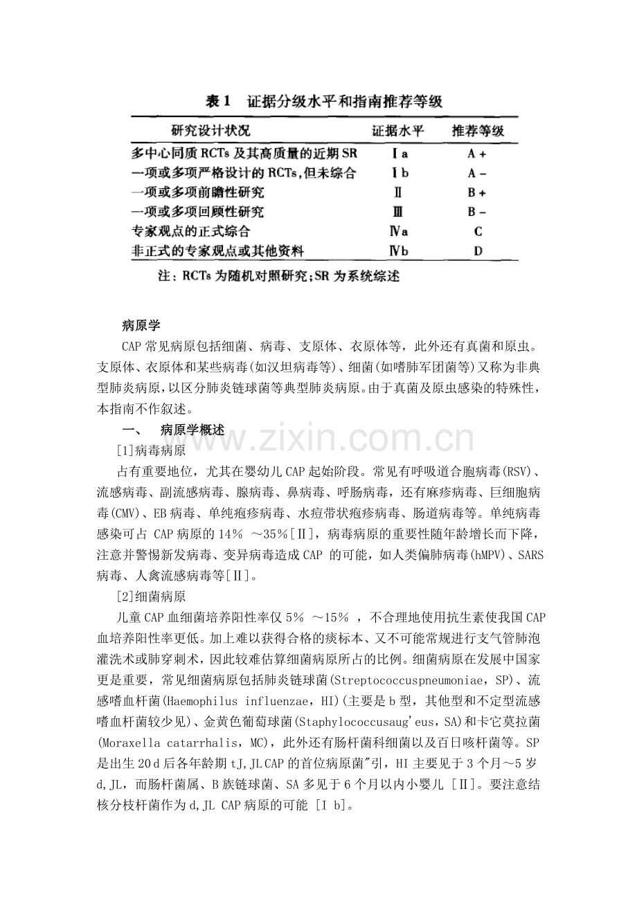 儿童社区获得性肺炎管理指南(上).doc_第2页