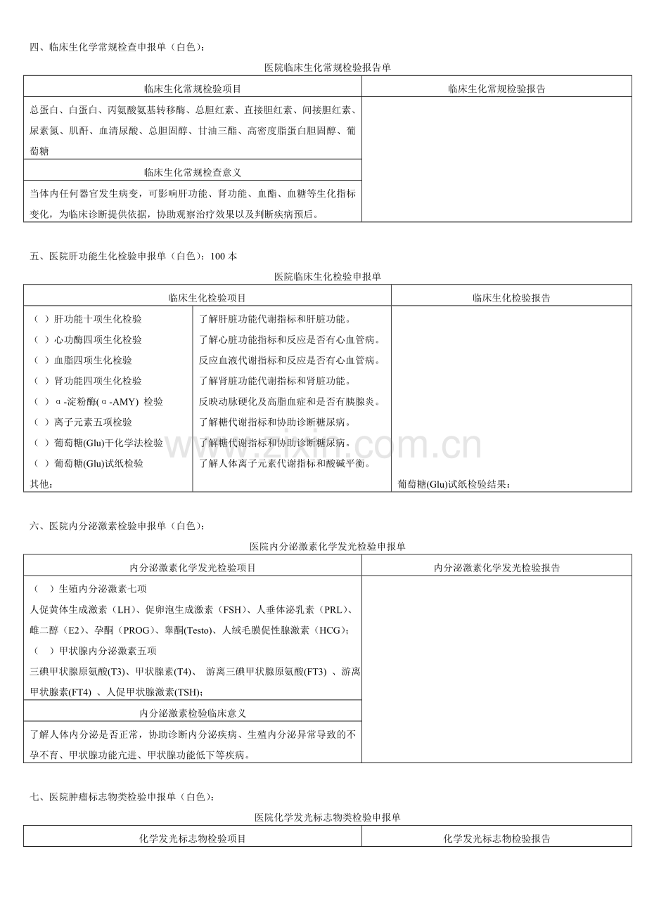 化验单设计.doc_第2页