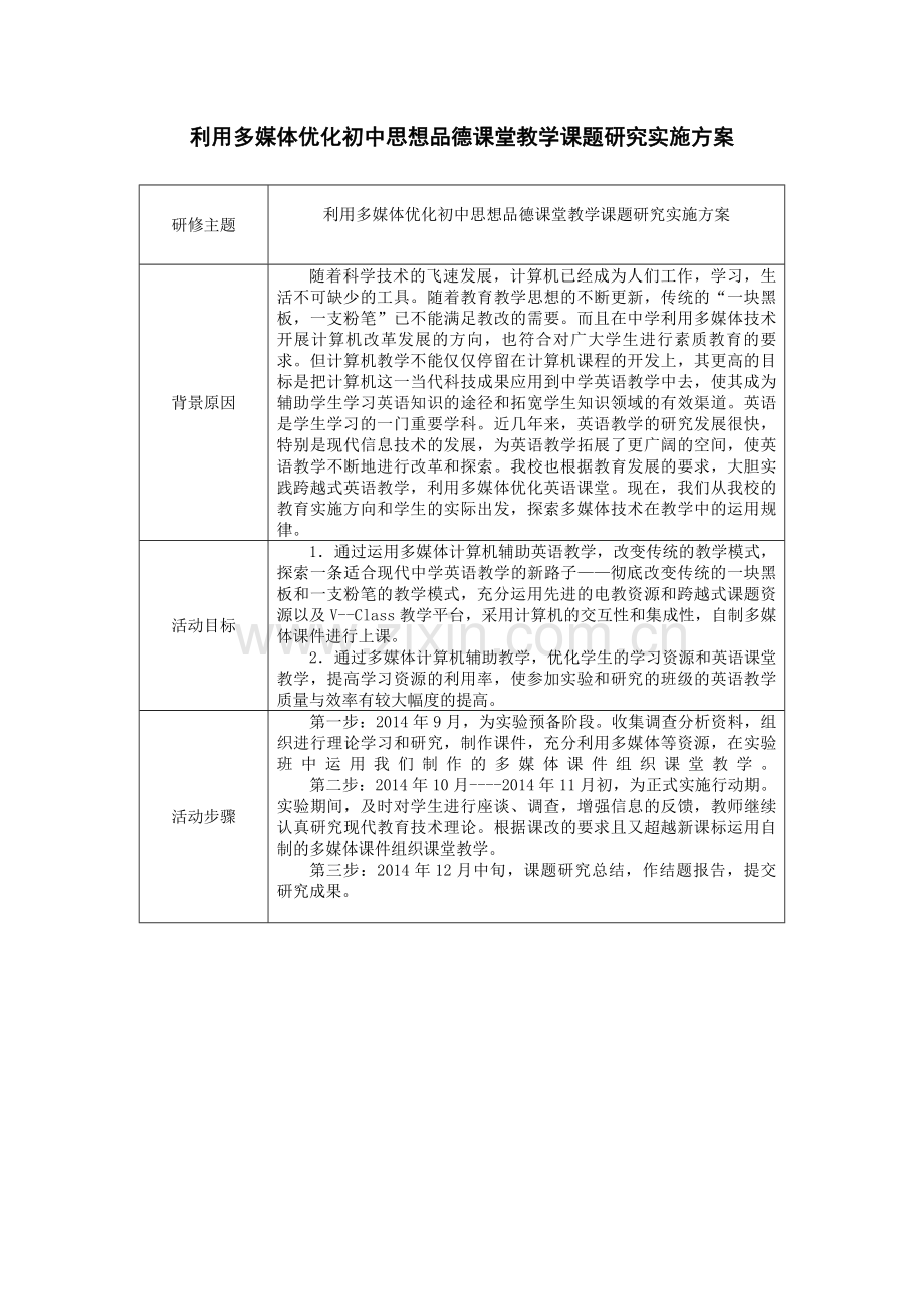 利用多媒体优化初中思想品德课堂教学课题研究实施方案.doc_第1页