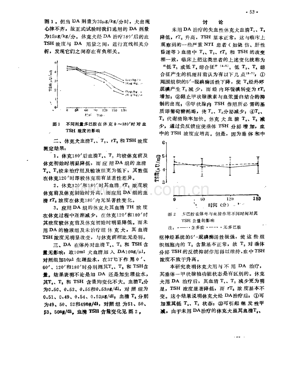 失血性休克犬的垂体一甲状腺.pdf_第2页
