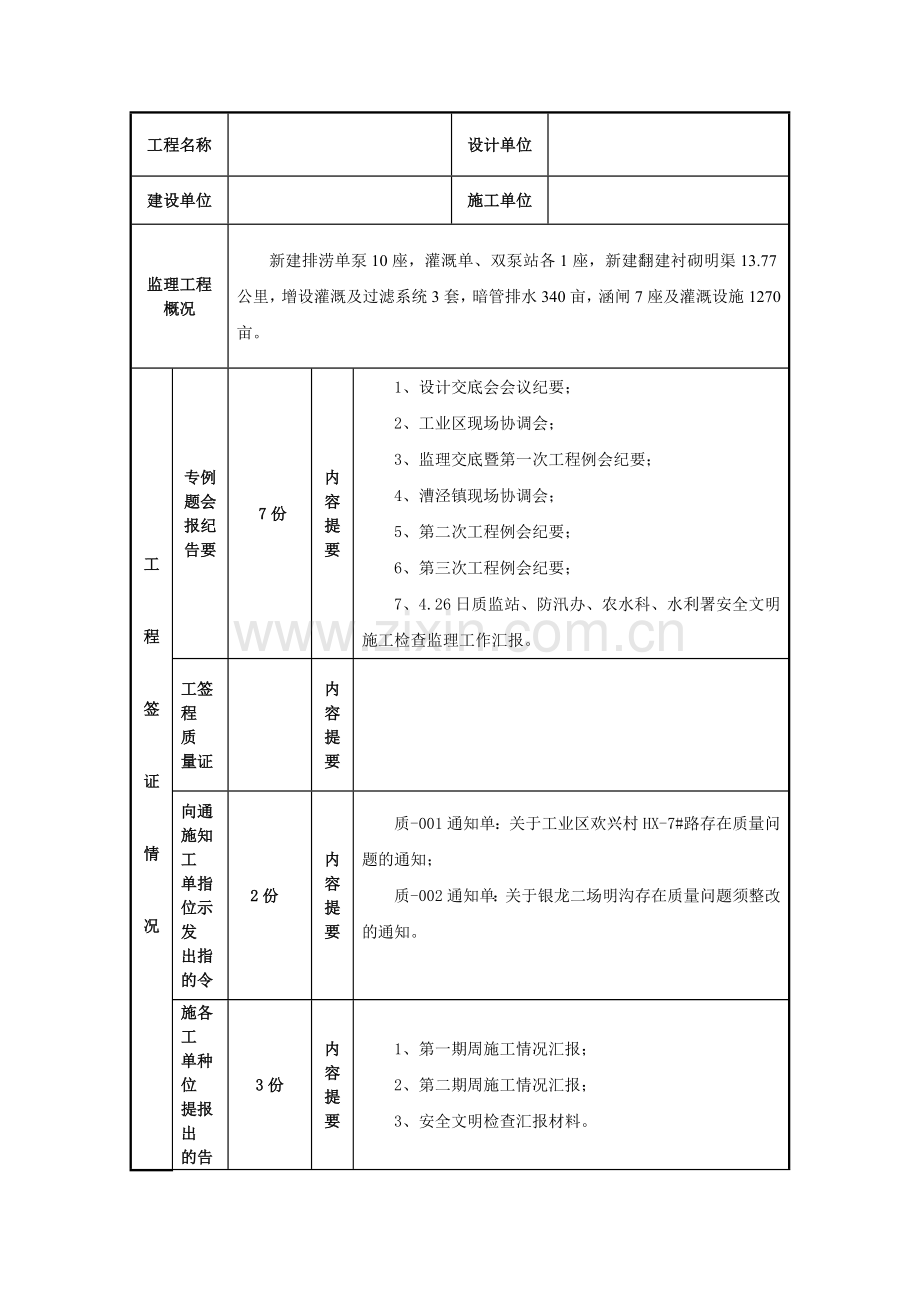 设施菜田监理月报第一期.doc_第2页
