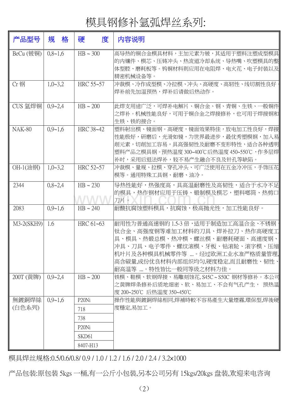特殊焊条说明表(欣发模具焊材).doc_第2页