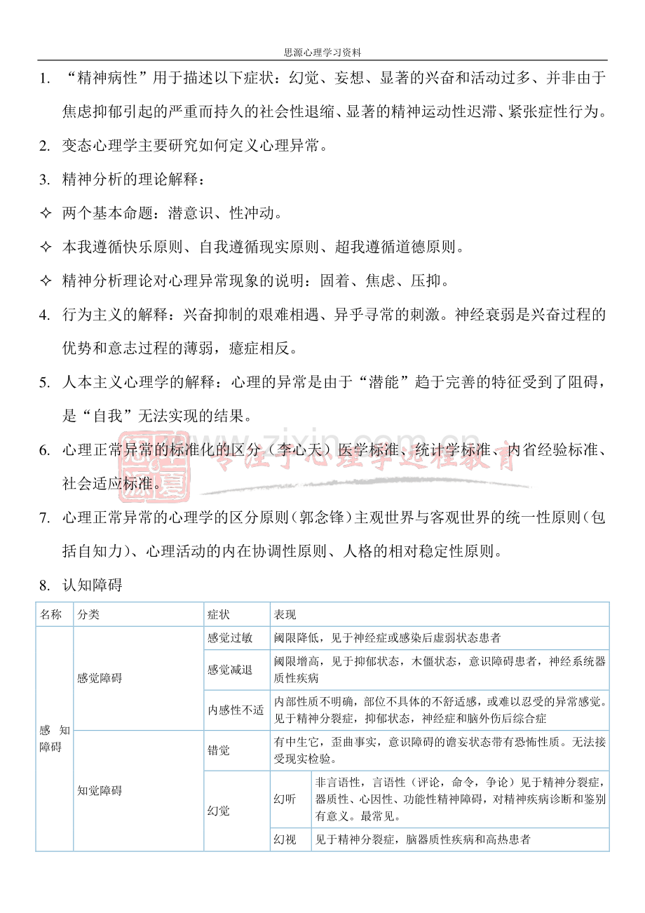 转变态心理学直播知识点总结.pdf_第2页