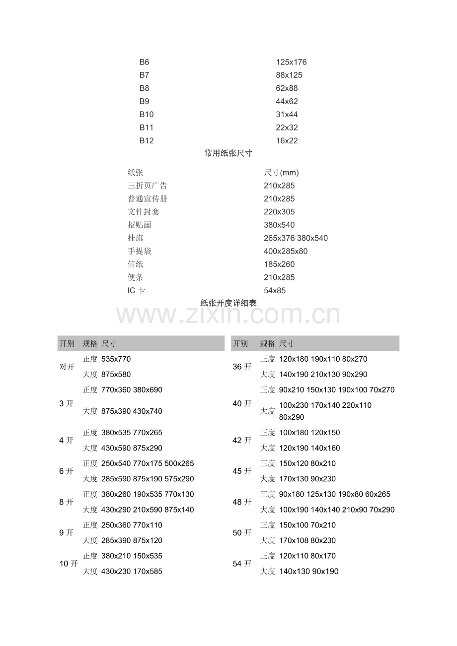 纸张尺寸.doc_第2页