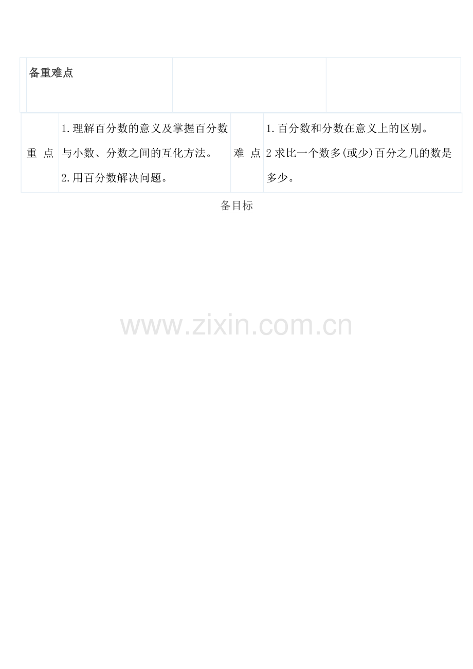 百分数（一）单元目标、教学设计.doc_第2页