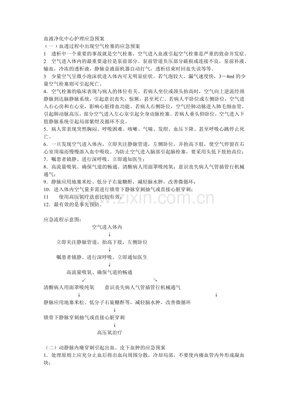 血液净化中心护理应急预案.doc_第1页
