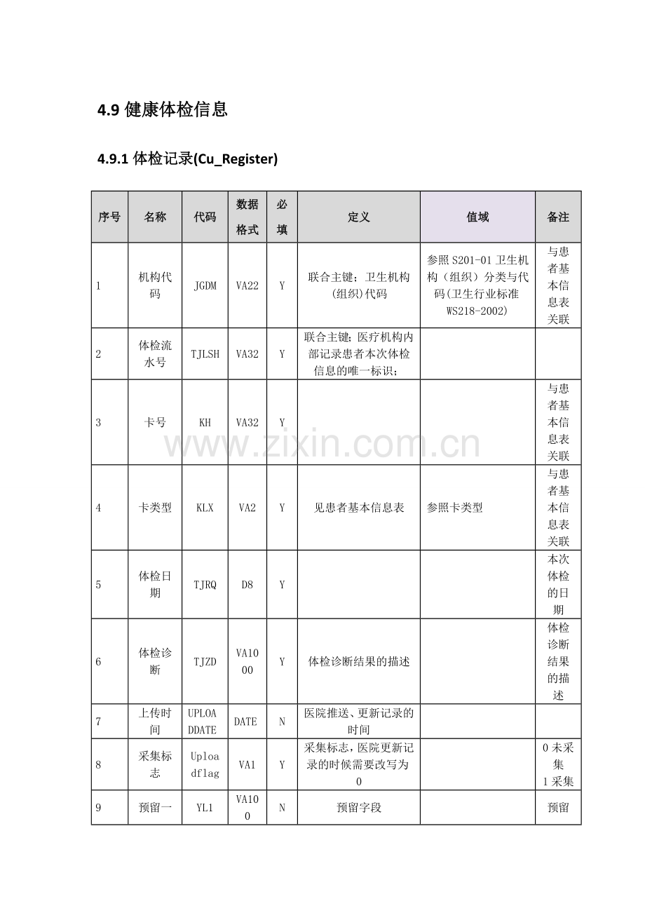 体检数据表格.doc_第1页