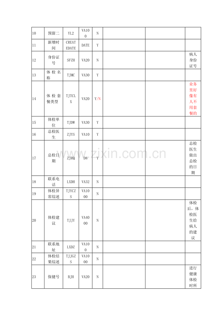 体检数据表格.doc_第2页