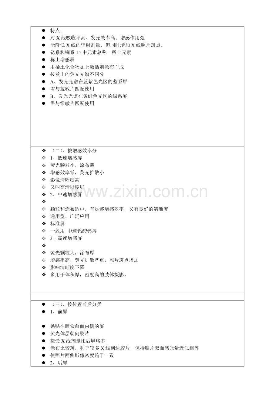 第三章增感屏.doc_第2页