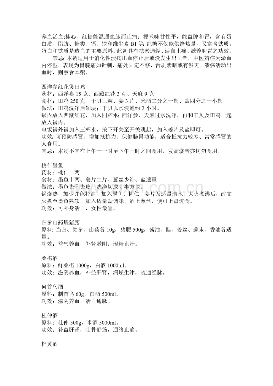 血瘀质调治方法.doc_第2页