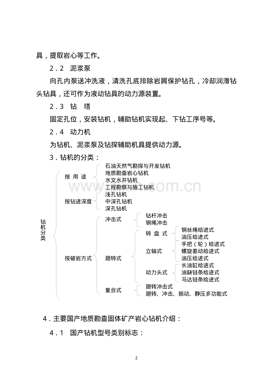 钻探基础知识学习[1].pdf_第2页