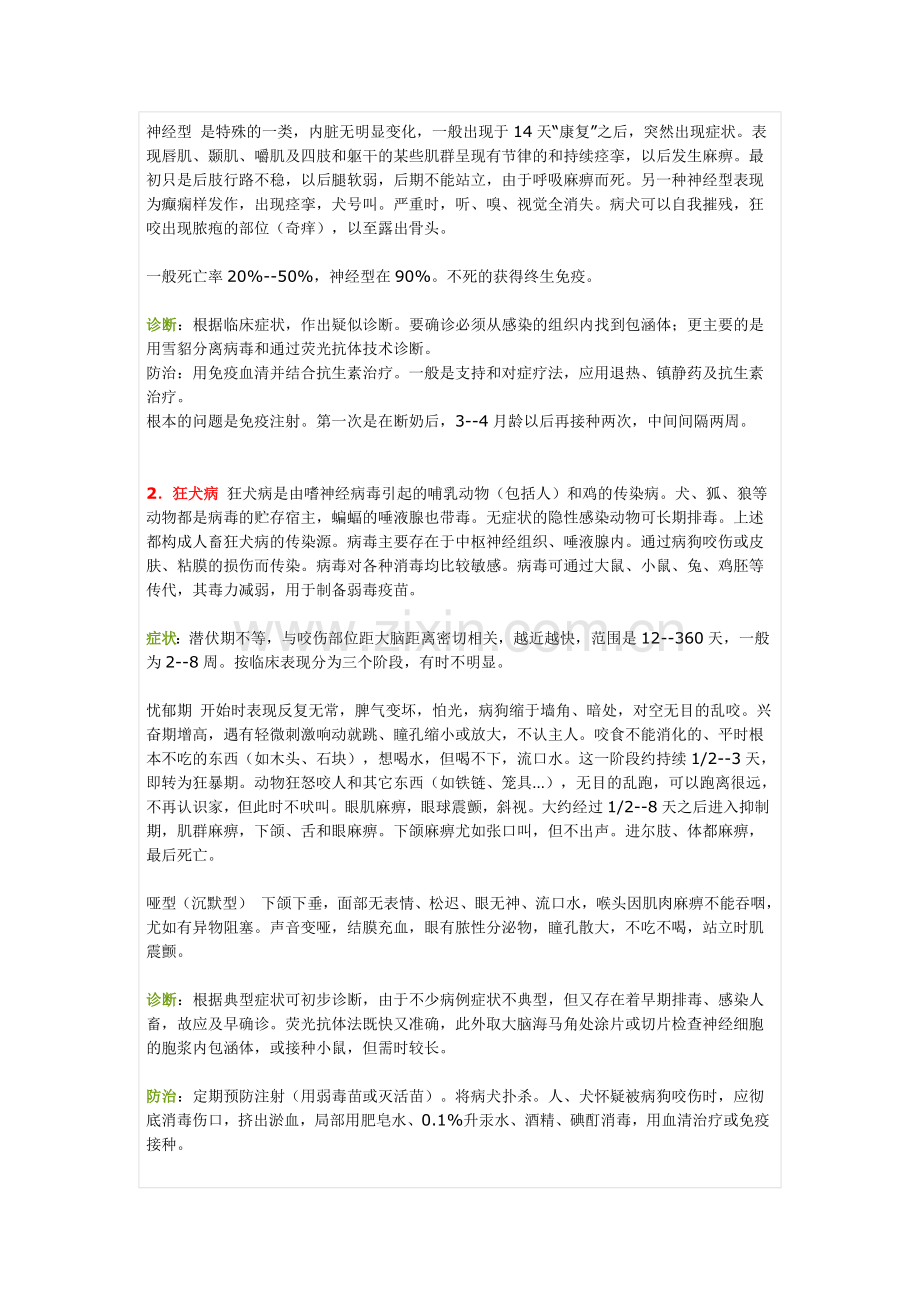 狗的疾病处理.doc_第2页