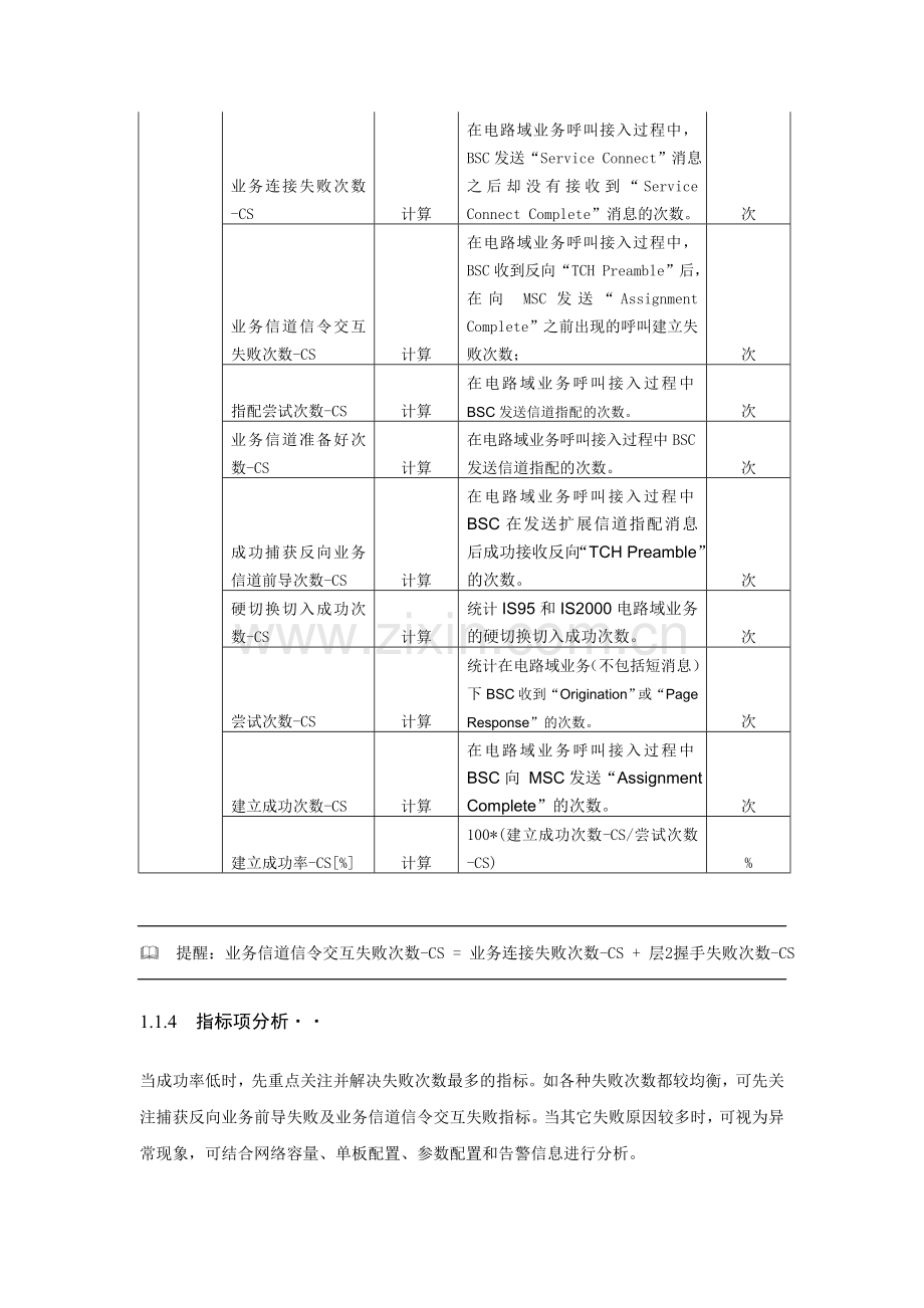 呼叫建立成功率分析.doc_第2页