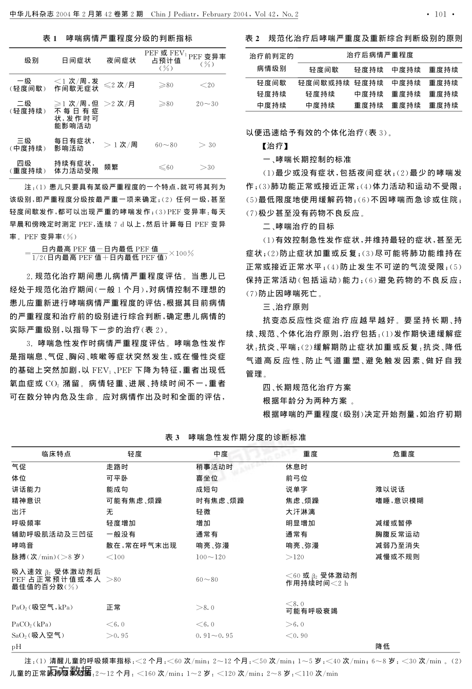 儿童支气管哮喘防治常规试行附件哮喘常用药物及治疗简介.pdf_第2页