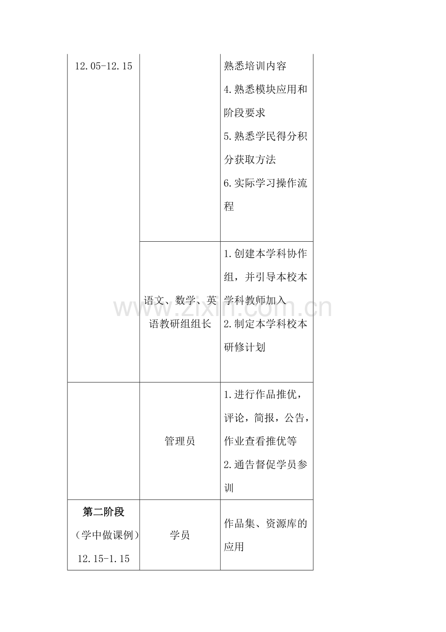 青海省海东市乐都区下营乡中心学校.doc_第2页