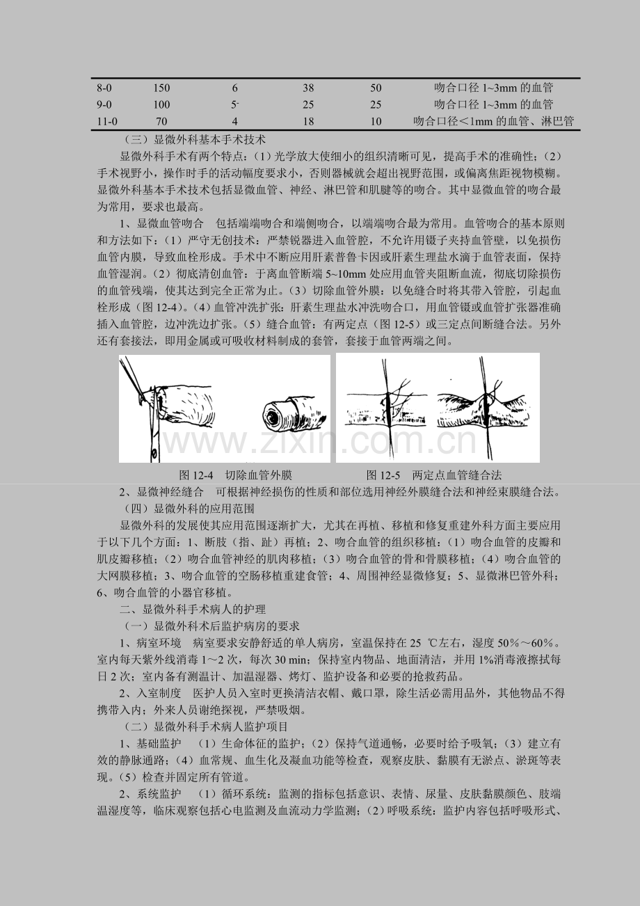 第十二章 显微外科手术病人的护理1.doc_第2页