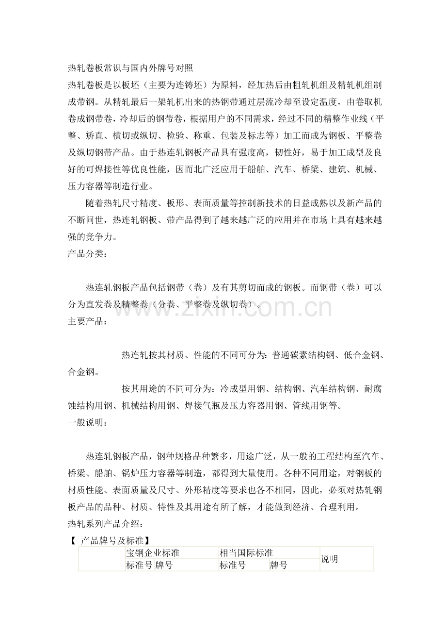 热轧卷板常识与国内外牌号对照.docx_第1页