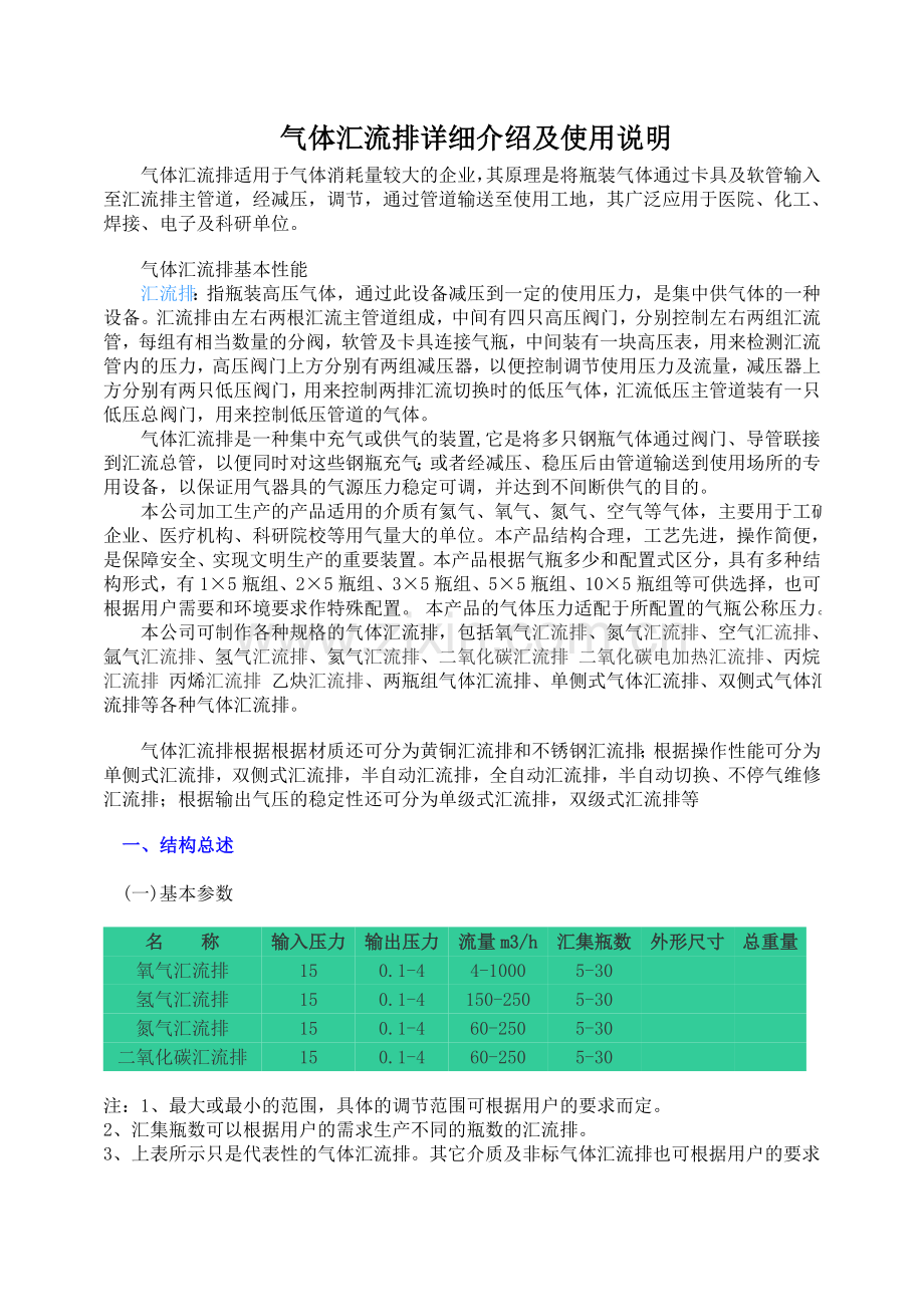 气体汇流排详细介绍及使用说明.doc_第1页