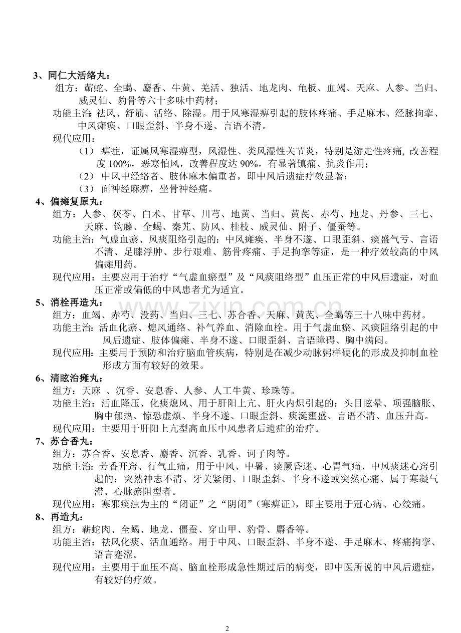 中成药的认证选药.doc_第2页