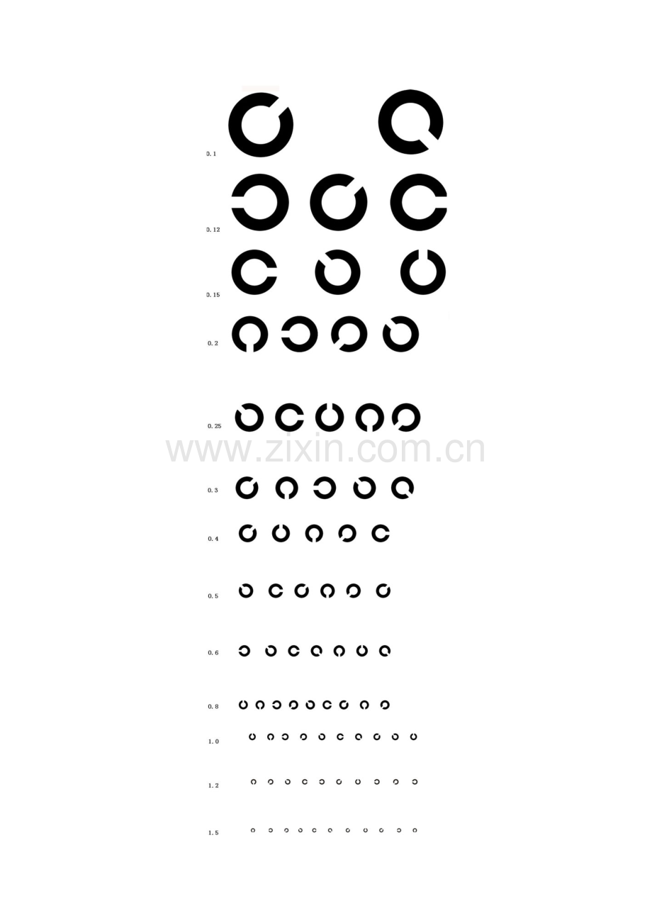 自测视力表(简E字表、C字表、散光表).doc_第2页